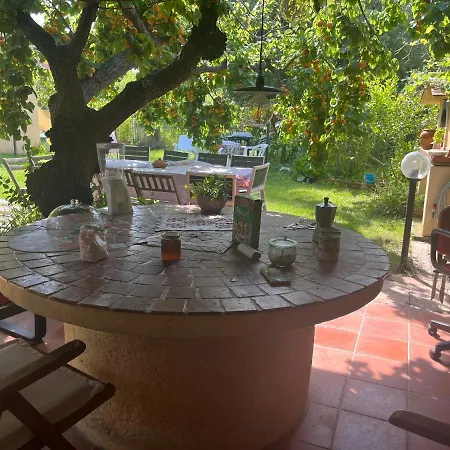 Homestay La Chiave Di Violino *